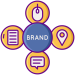 Branding